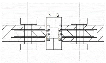 Power distributed type electric logistic vehicle