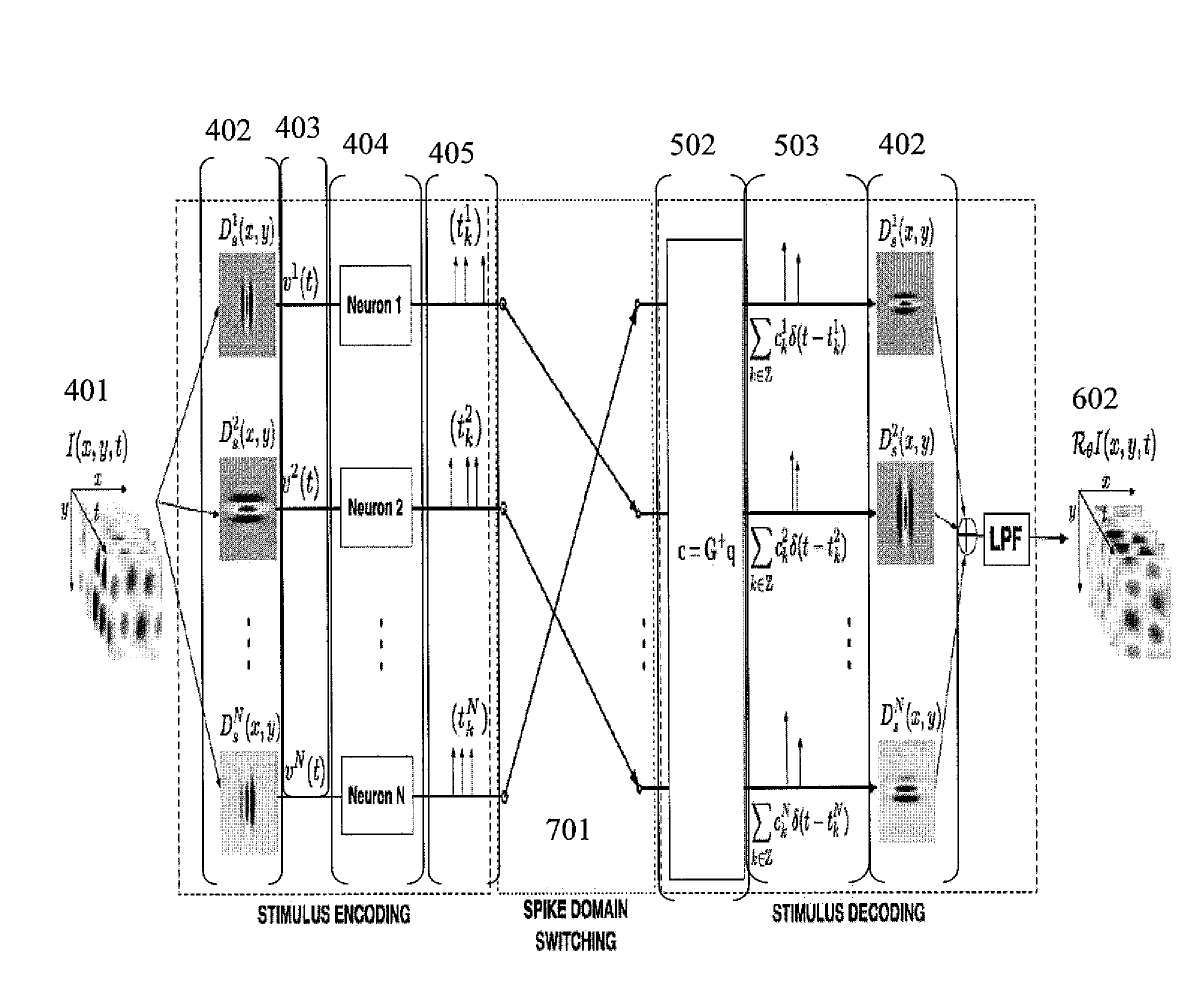 Multi-Input Multi-Output Time Encoding And Decoding Machines