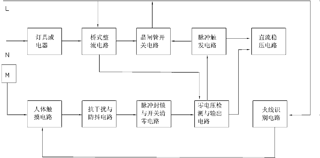 No-voltage-type electronic touch switch