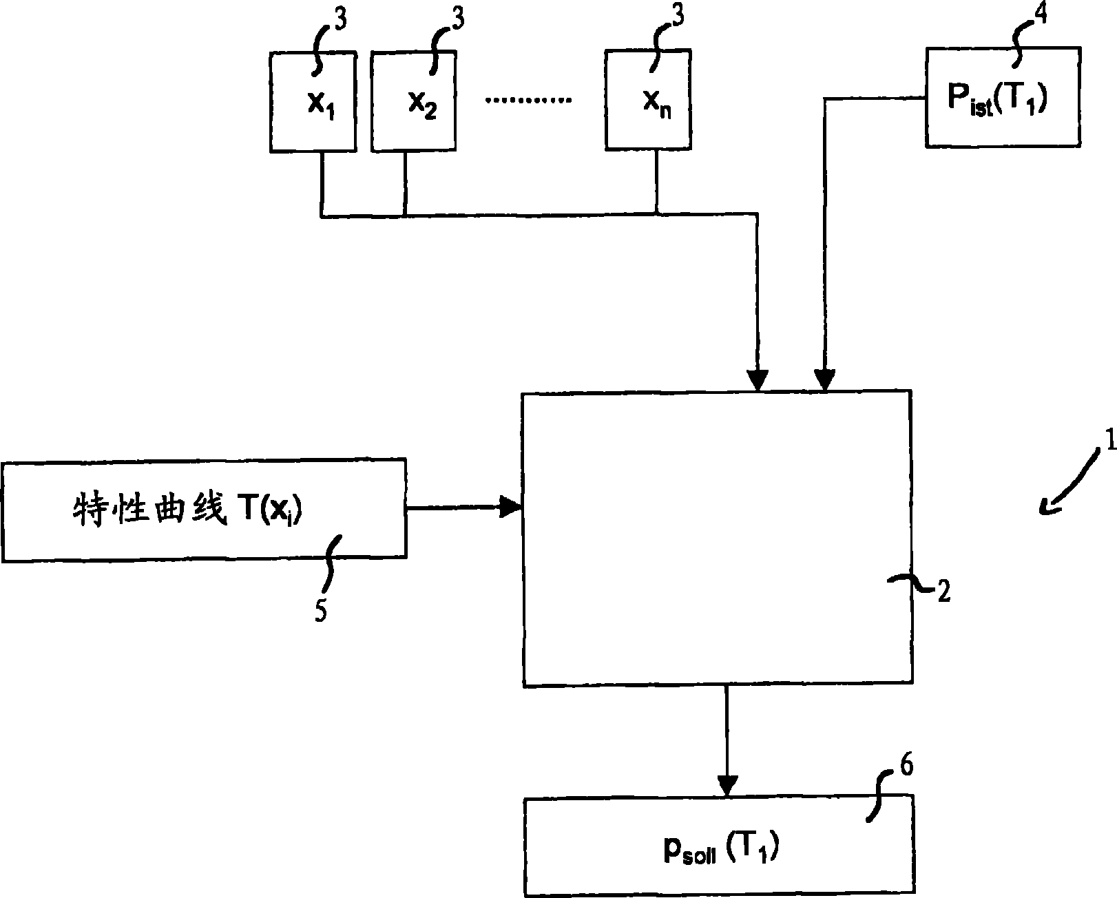 Device and method for automatically monitoring tire pressure