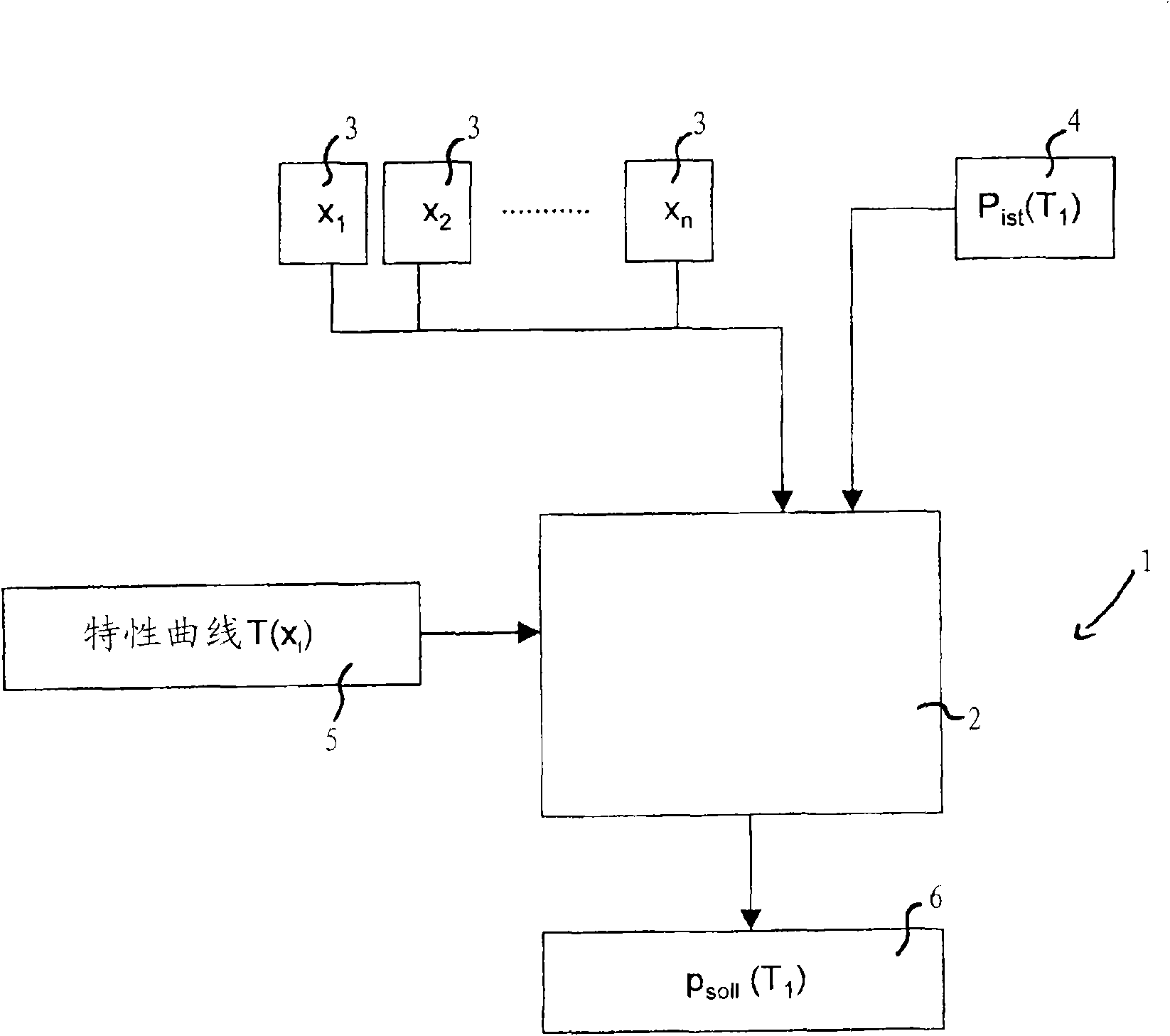 Device and method for automatically monitoring tire pressure