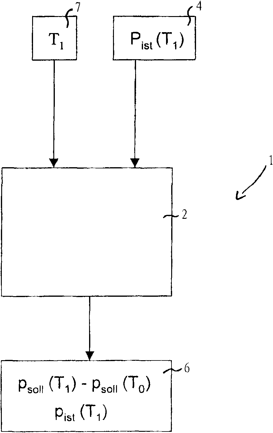 Device and method for automatically monitoring tire pressure