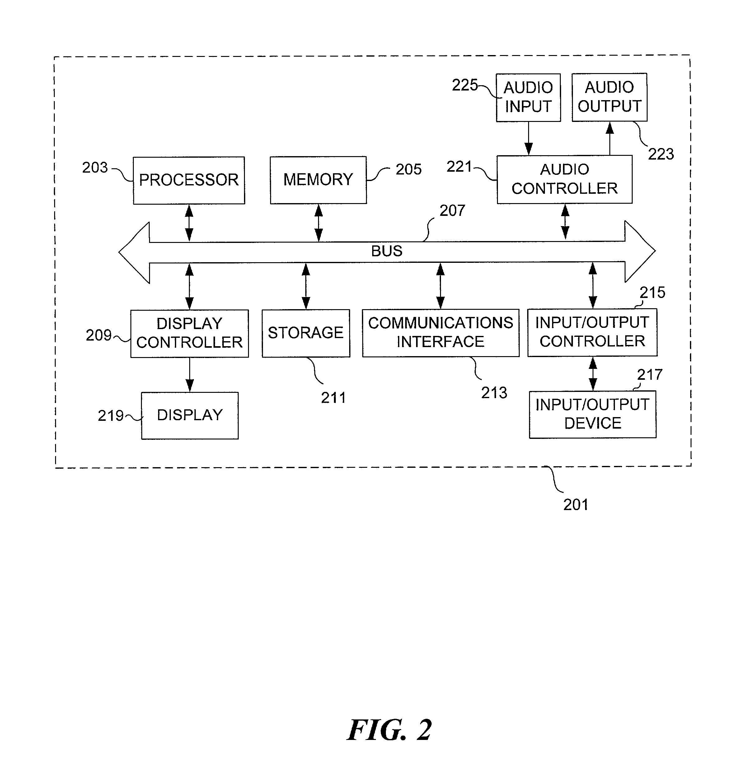 Methods and apparatus for integrated, automatic pseudo localization of software