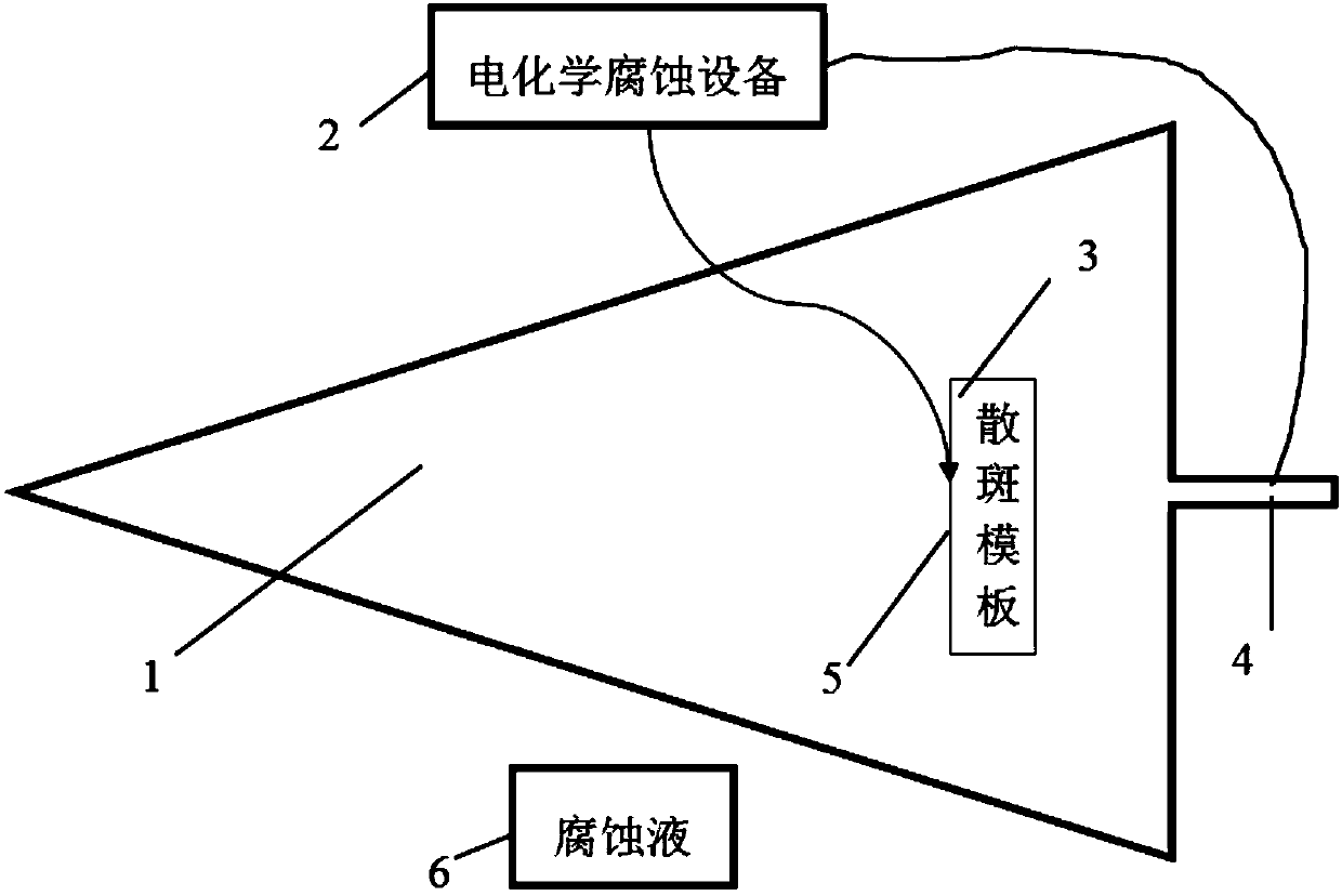 Method for manufacturing high-temperature speckles applied to hypersonic flight vehicle wind tunnel test