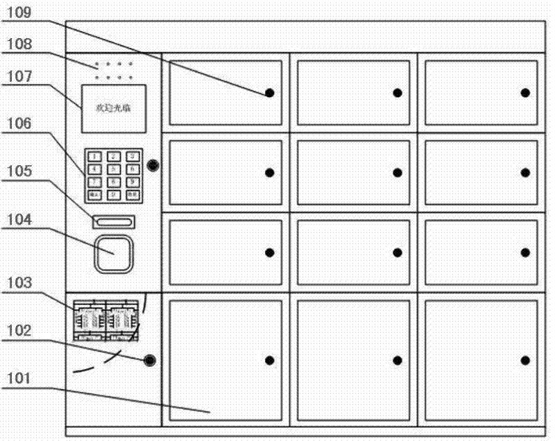 Logistics distribution system and method