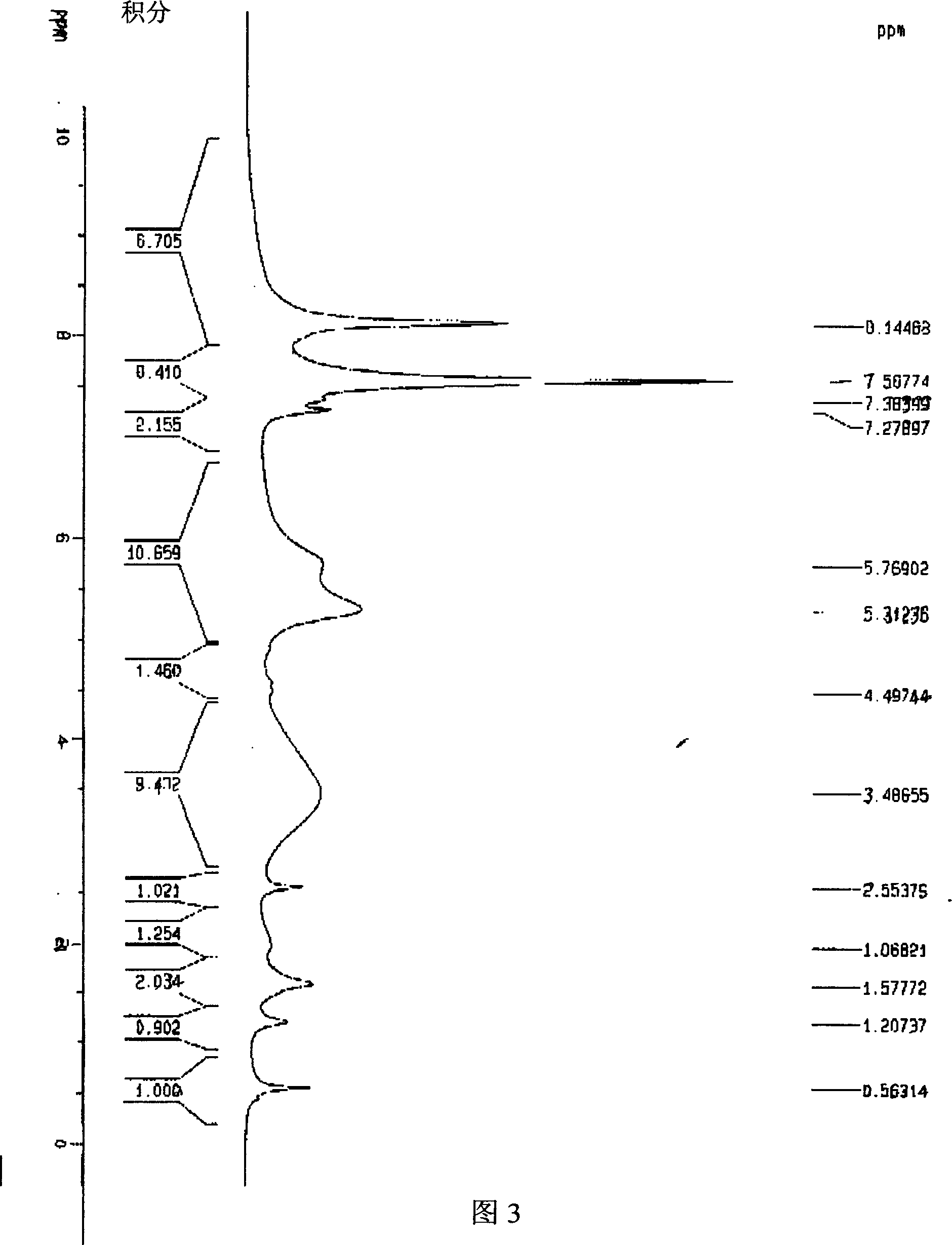 Catalytic decomposition hydrogen release method for fullerene multihydrid hydrogen-storage material