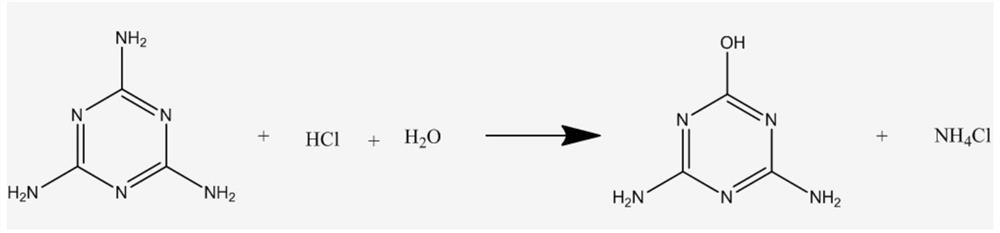 Preparation method of cyromazine