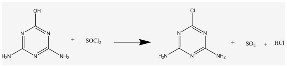 Preparation method of cyromazine