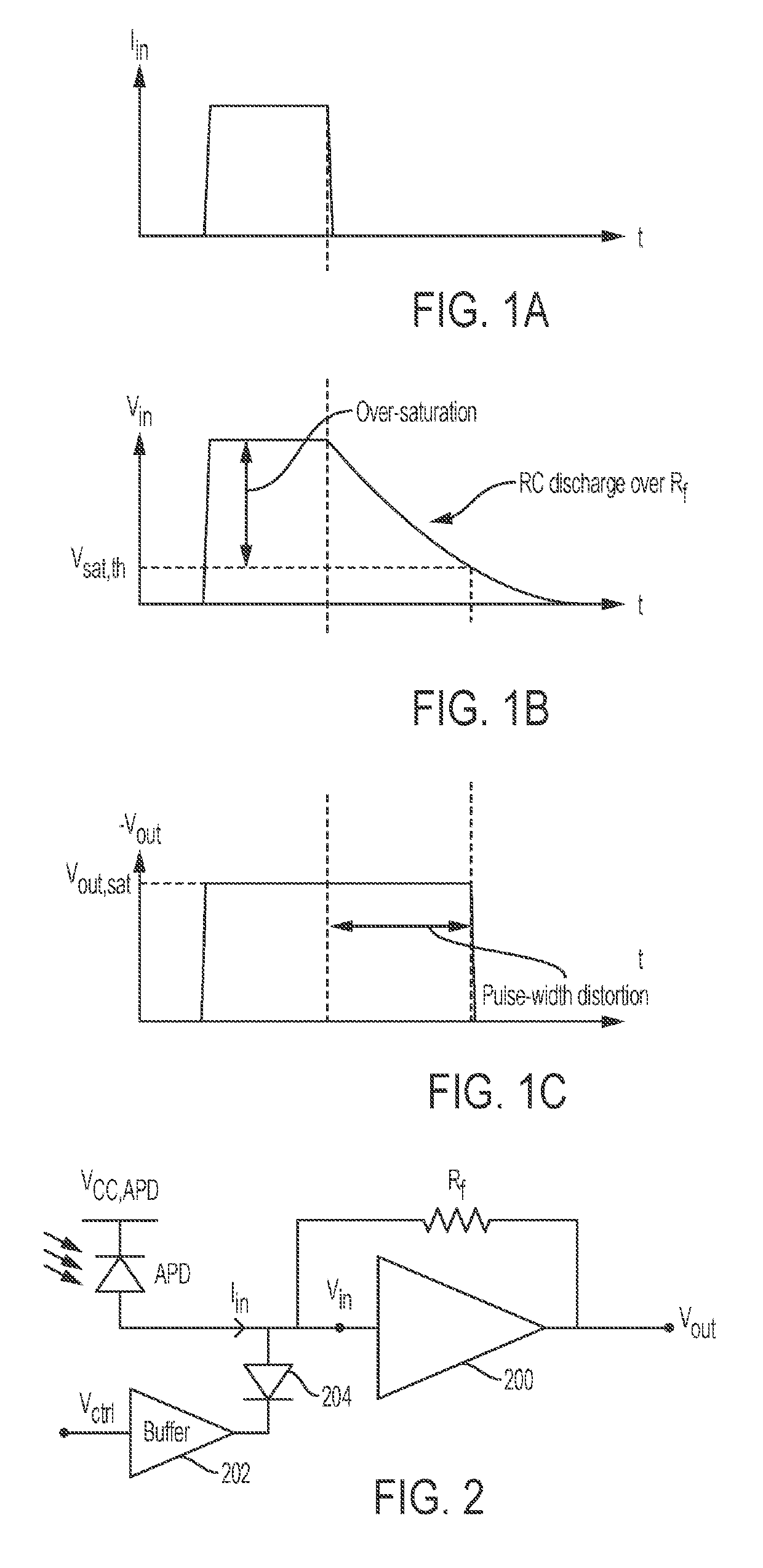 High dynamic range analog front-end receiver for long range lidar