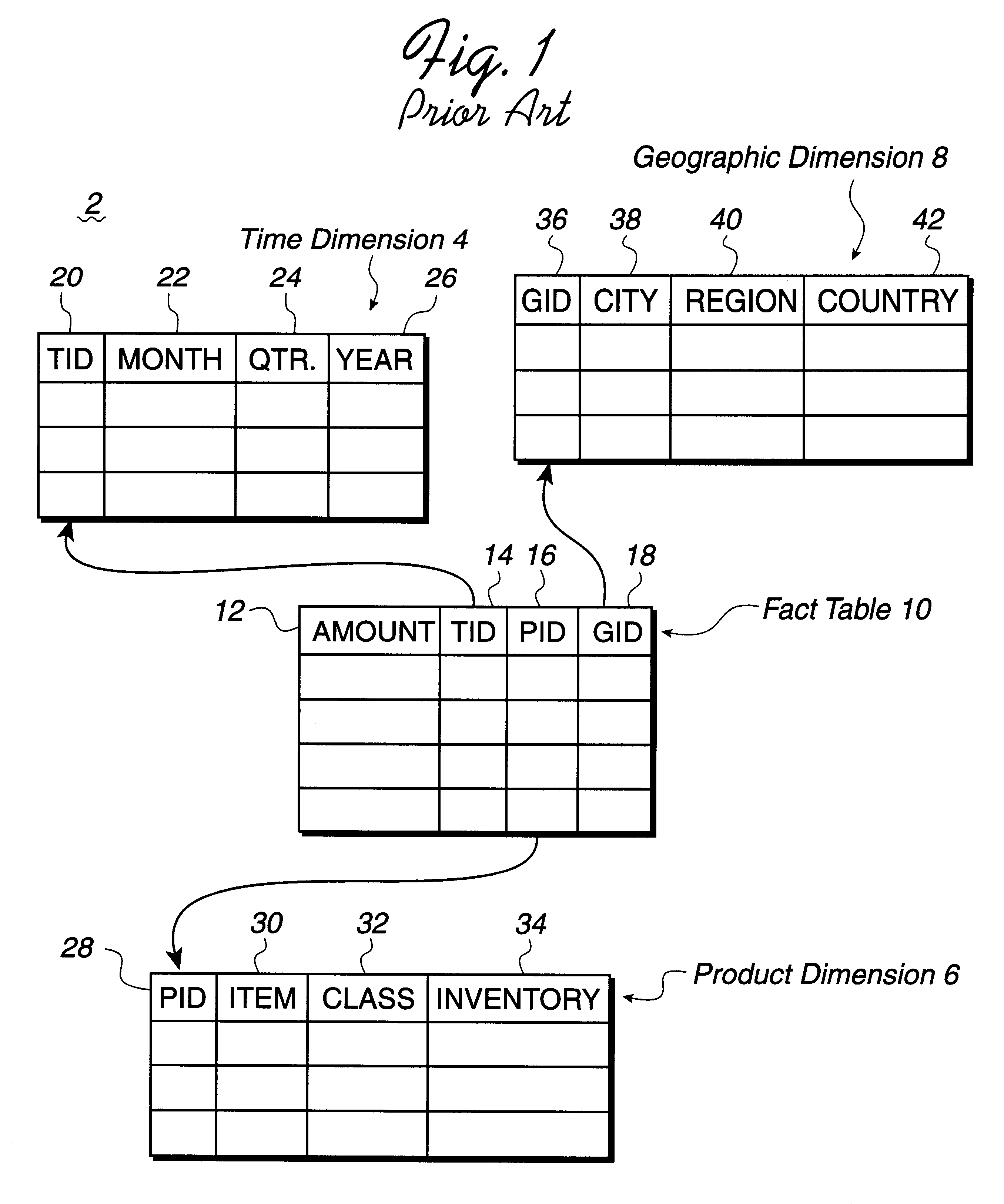 Method, system, and program for determining the join ordering of tables in a join query