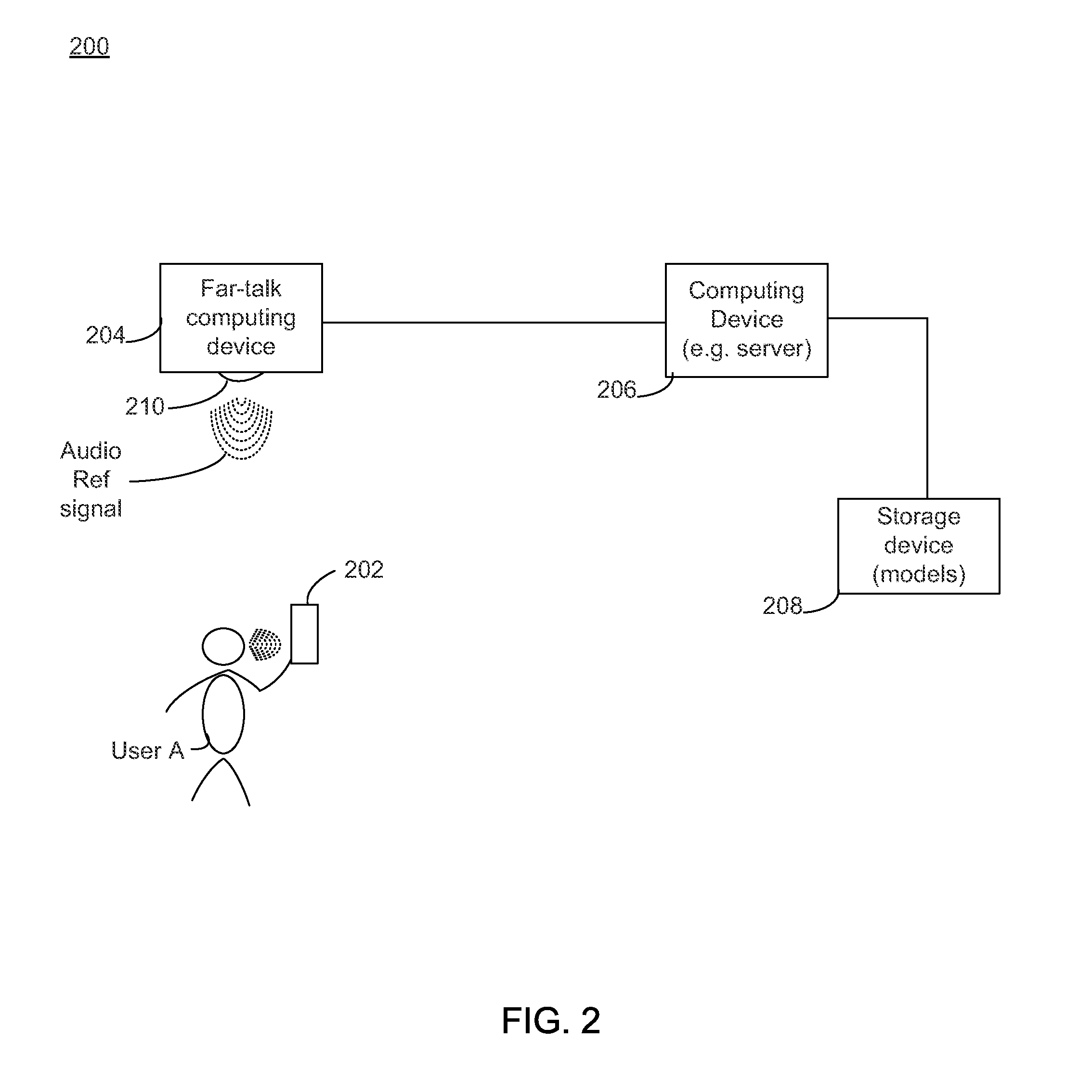 System and method for acoustic echo cancellation