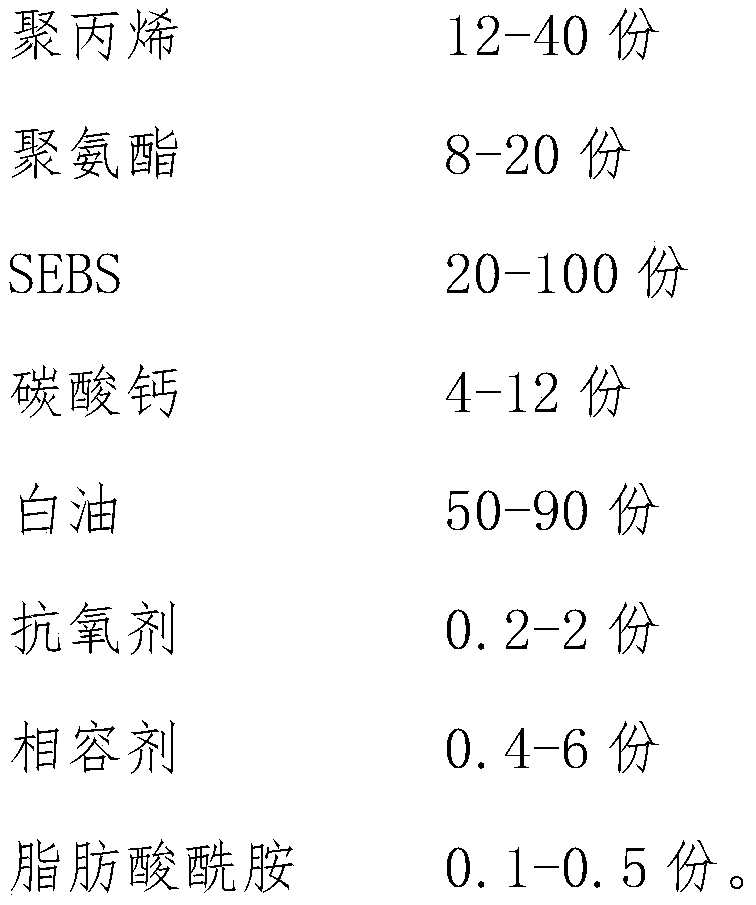 TPE insulating material