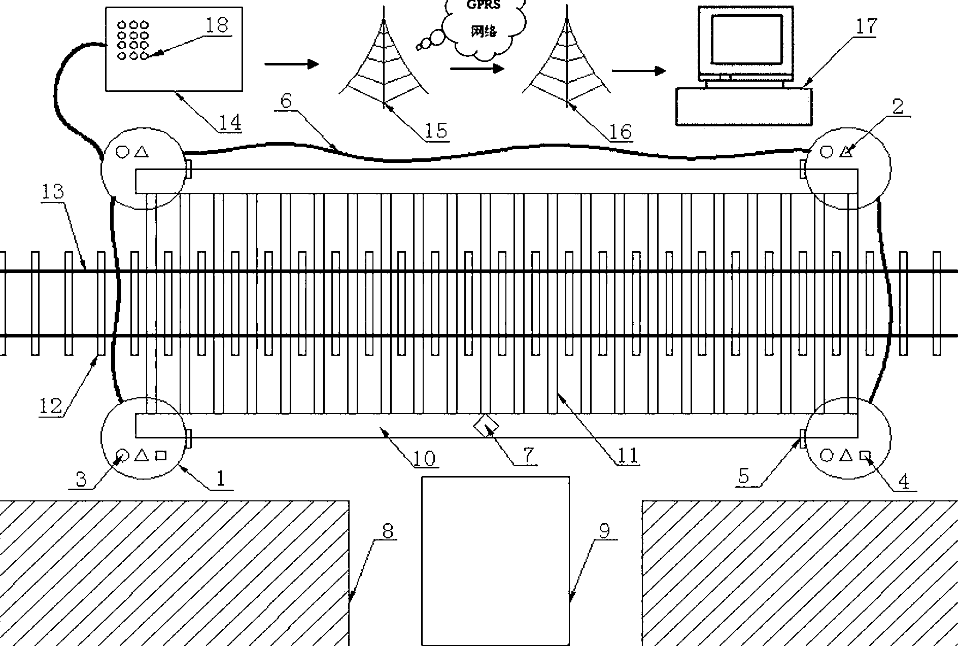 Multi-sensor real-time monitoring system for construction protection of bridges and culverts of business lines of railways