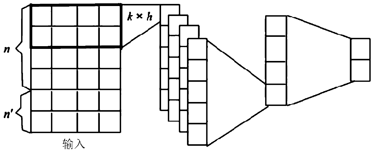 An information retrieval-based question and answer system and method for knowledge graph energization