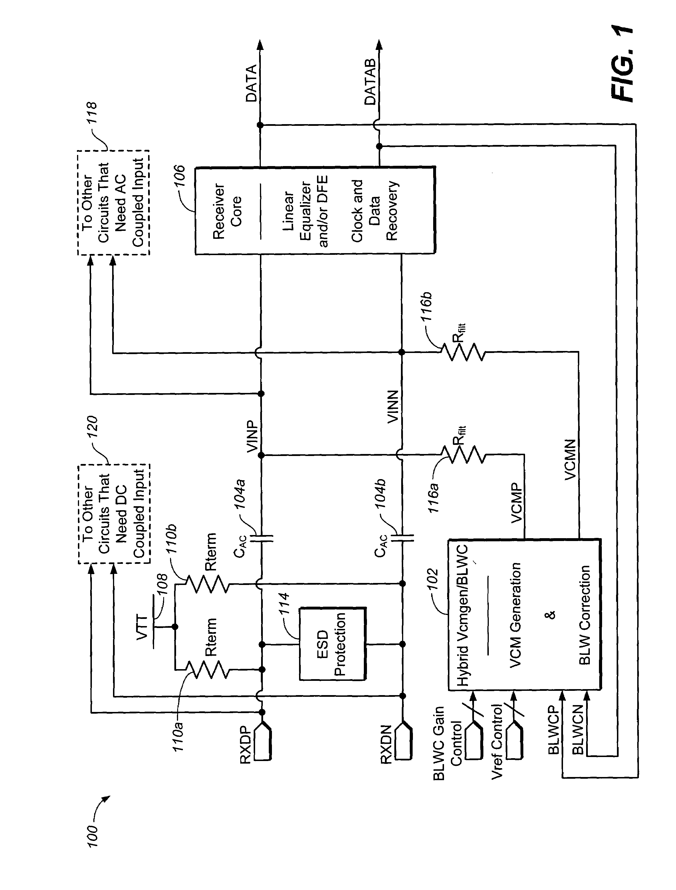 AC coupling circuit integrated with receiver with hybrid stable common-mode voltage generation and baseline wander compensation