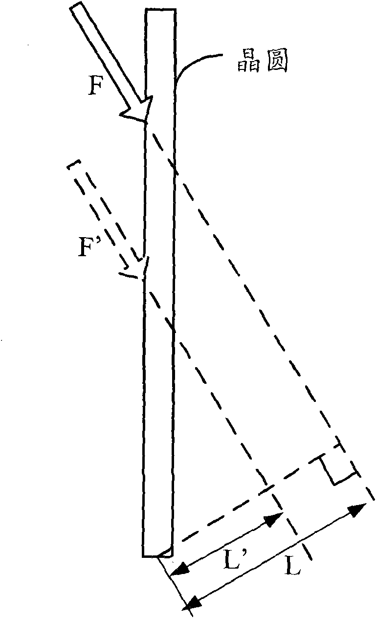 Wafer spray cleaning method