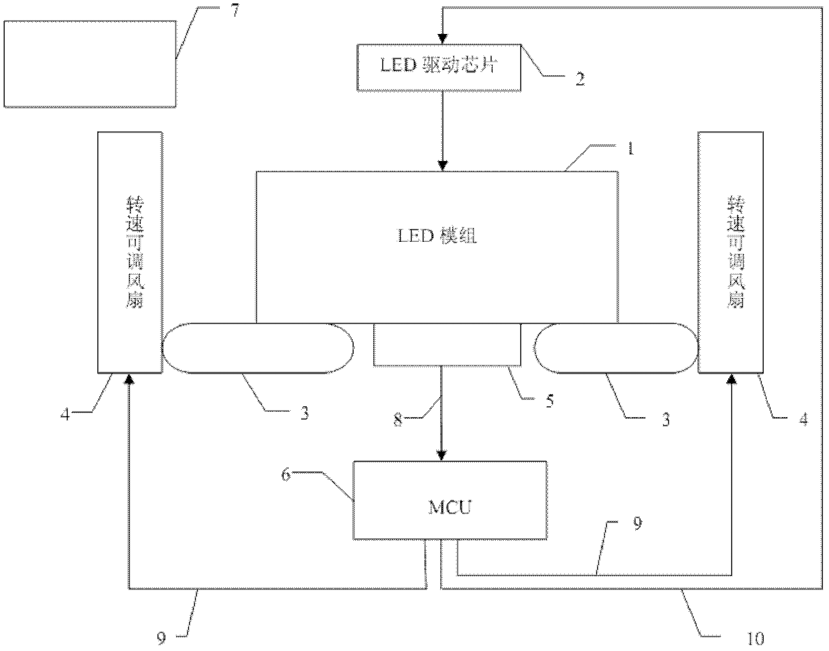 Temperature-controllable high-power light-emitting diode (LED) lighting system