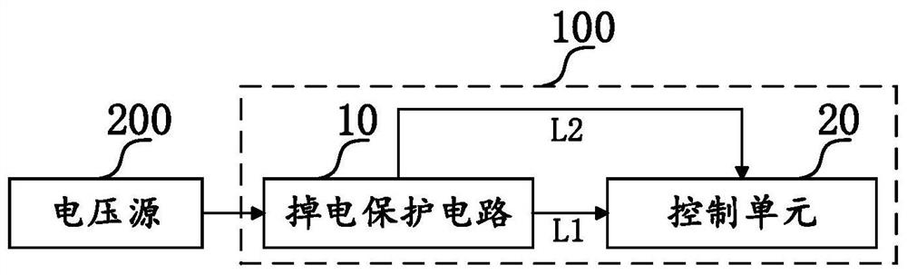 Power-down protection circuit and integrated chip