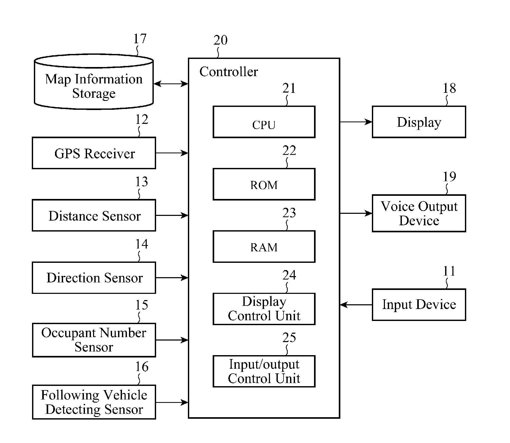 Navigation system