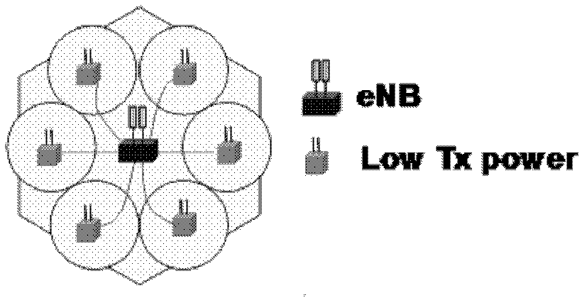 Method for configuring up-going detection reference signals and line termination equipment (LTE) heterogeneous network