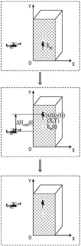 Tracking system and method for climbing