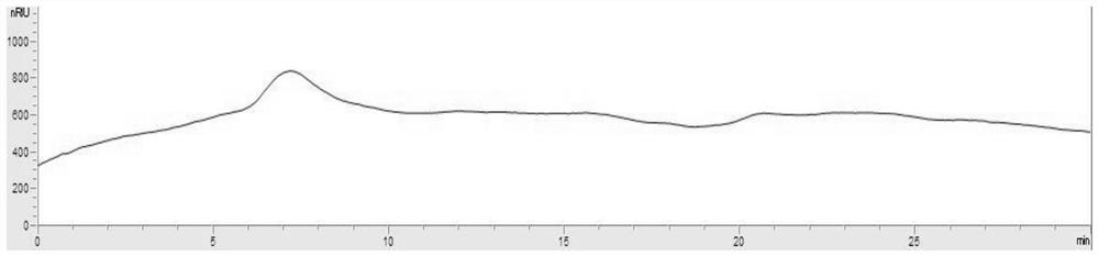 A method and application of enzymatic hydrolysis for preparing low molecular weight kappa-carrageenan potassium