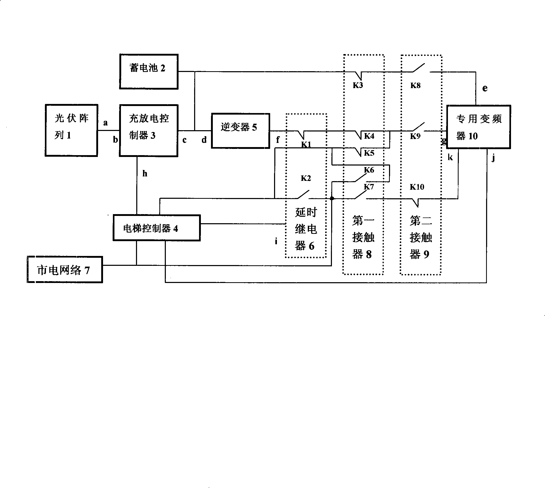 Solar conversion control device for elevator