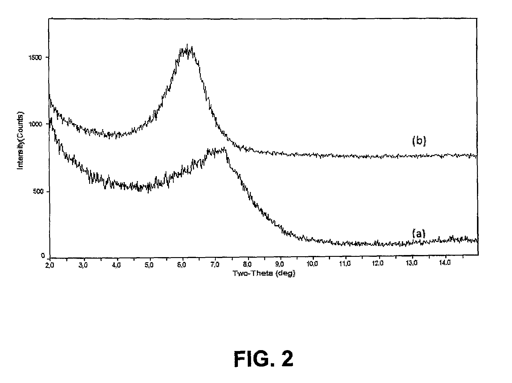 Polyisobutylene-based polyurethanes containing organically modified montmorillonite