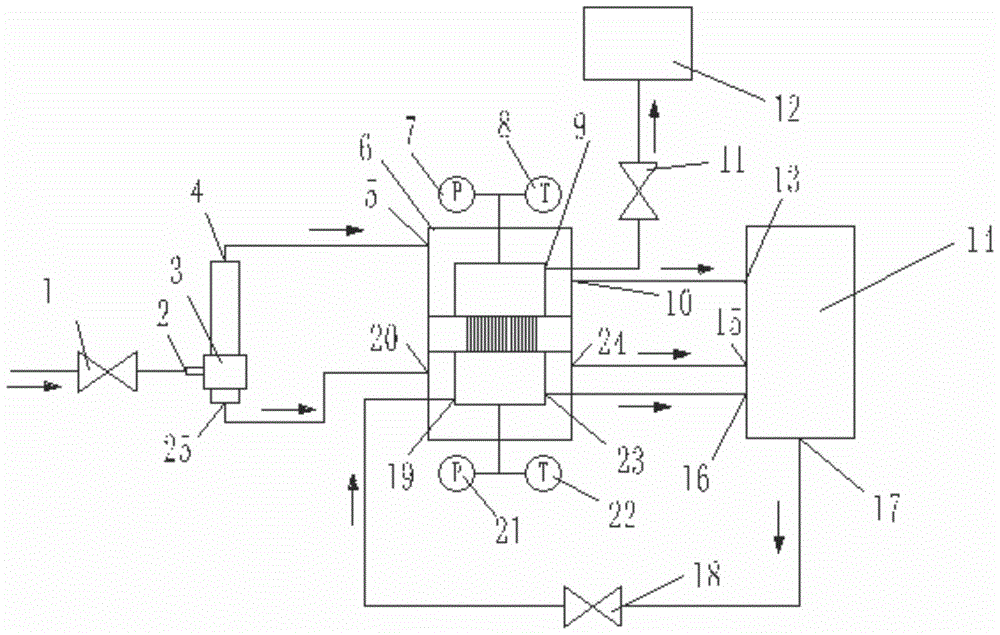 A Gas Separation System Based on Micro/Nano-Scale Thermal Escape Effect and Macroscopic Eddy Cool-Heat Effect