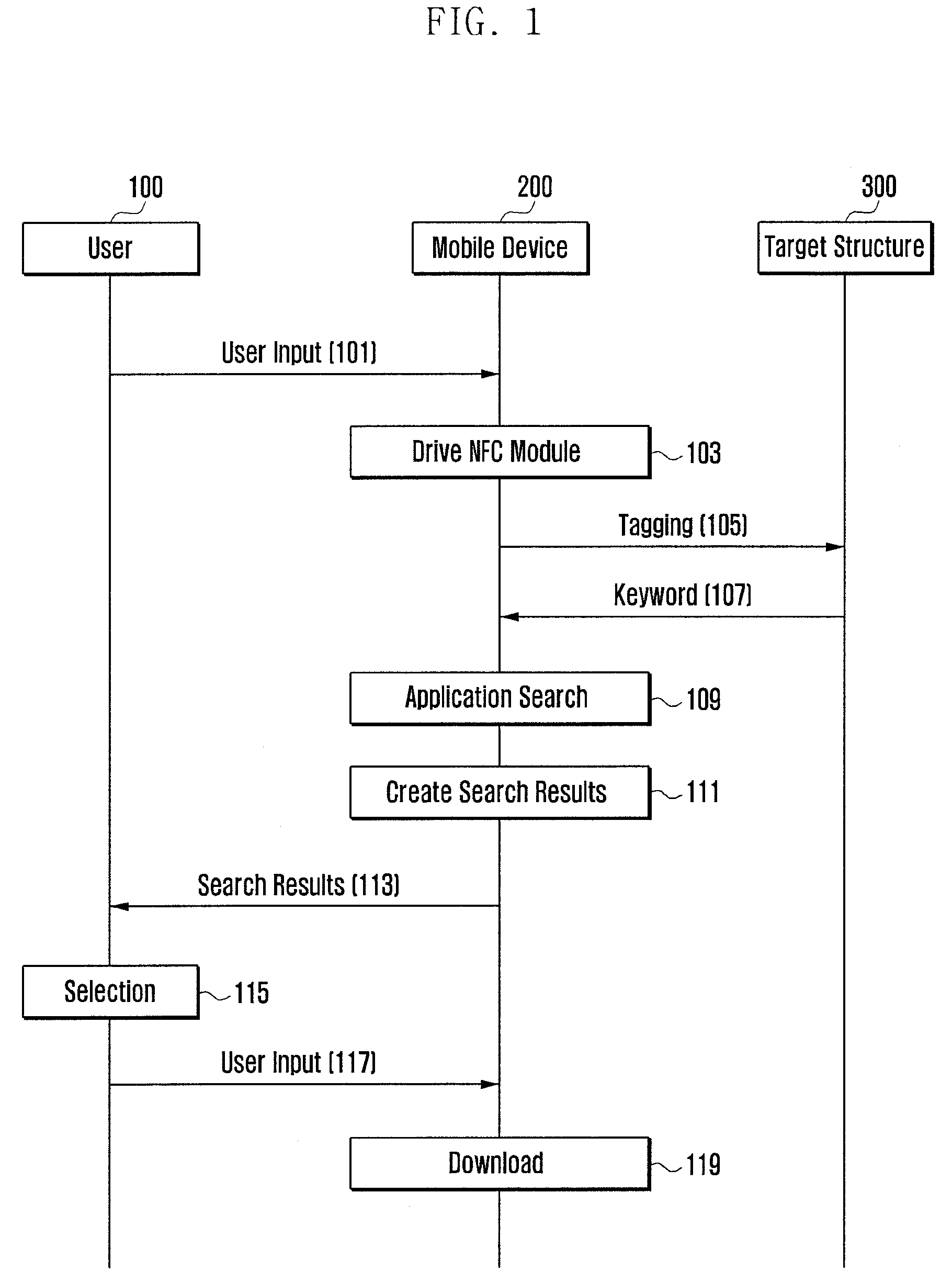 Method and system for acquiring application in mobile device