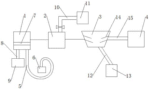 Sewage processor