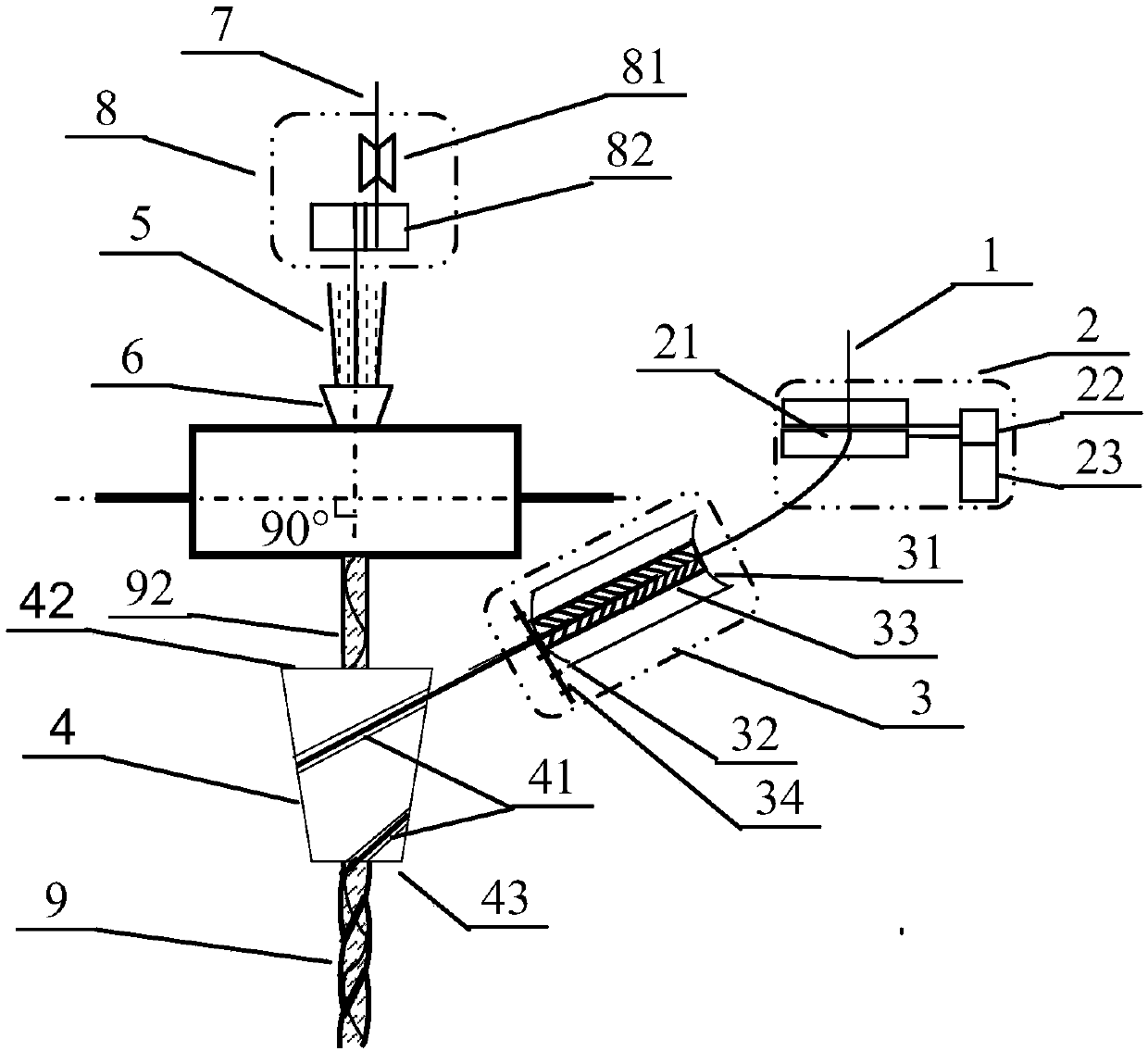 A three-axis cone type composite spinning device and method for negative Poisson's ratio yarn