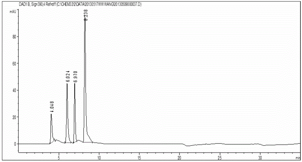 Preparation method of genetically engineered bacterium for synthesizing glutathione and product thereof