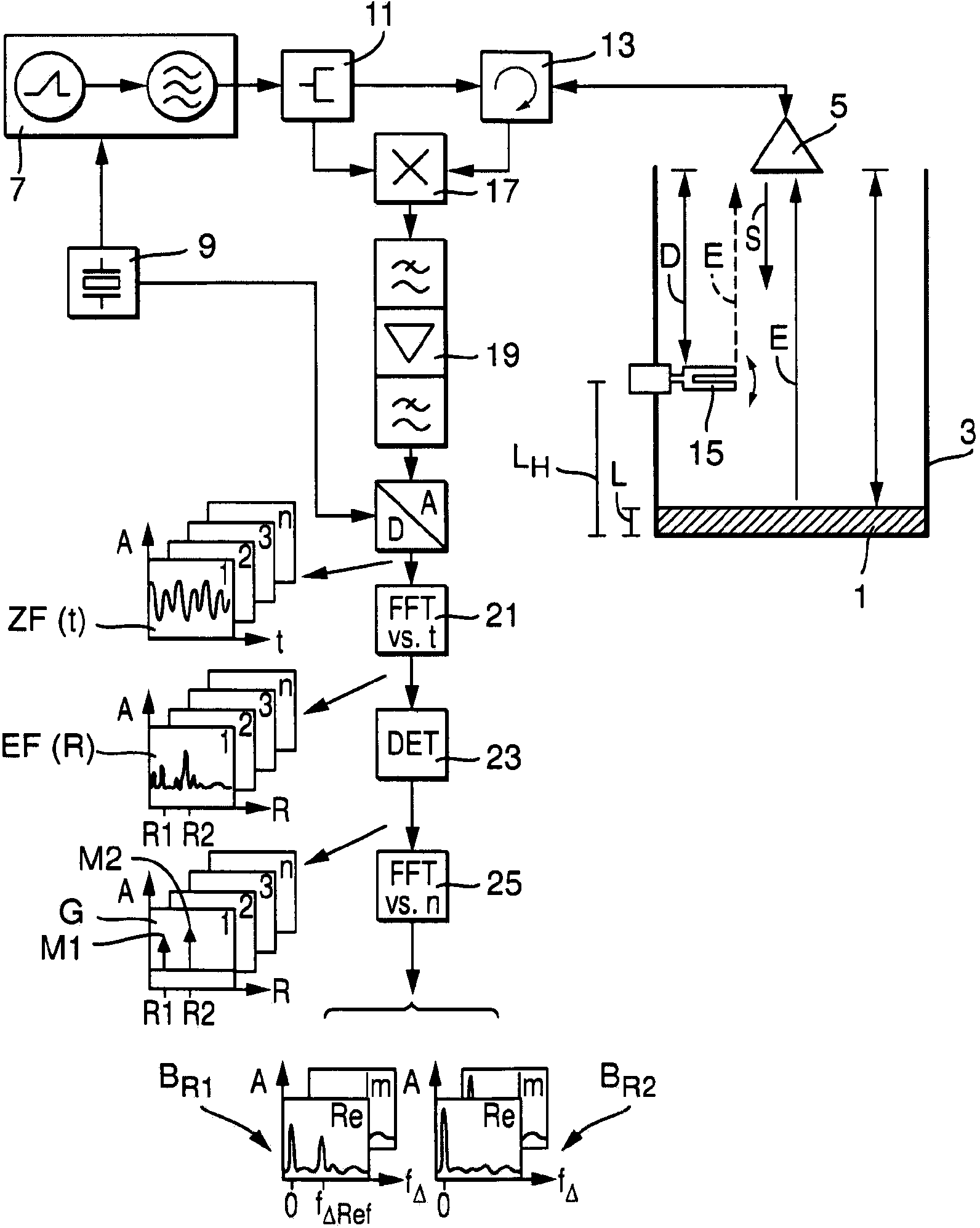 Method for calibrating and/or monitoring FMCW radar filling level measuring device