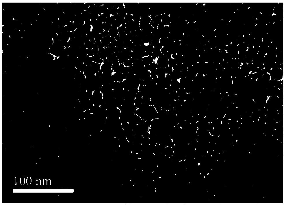 Nanocomposite Zn2TiO4 functional material and preparation method of dispersion liquid thereof