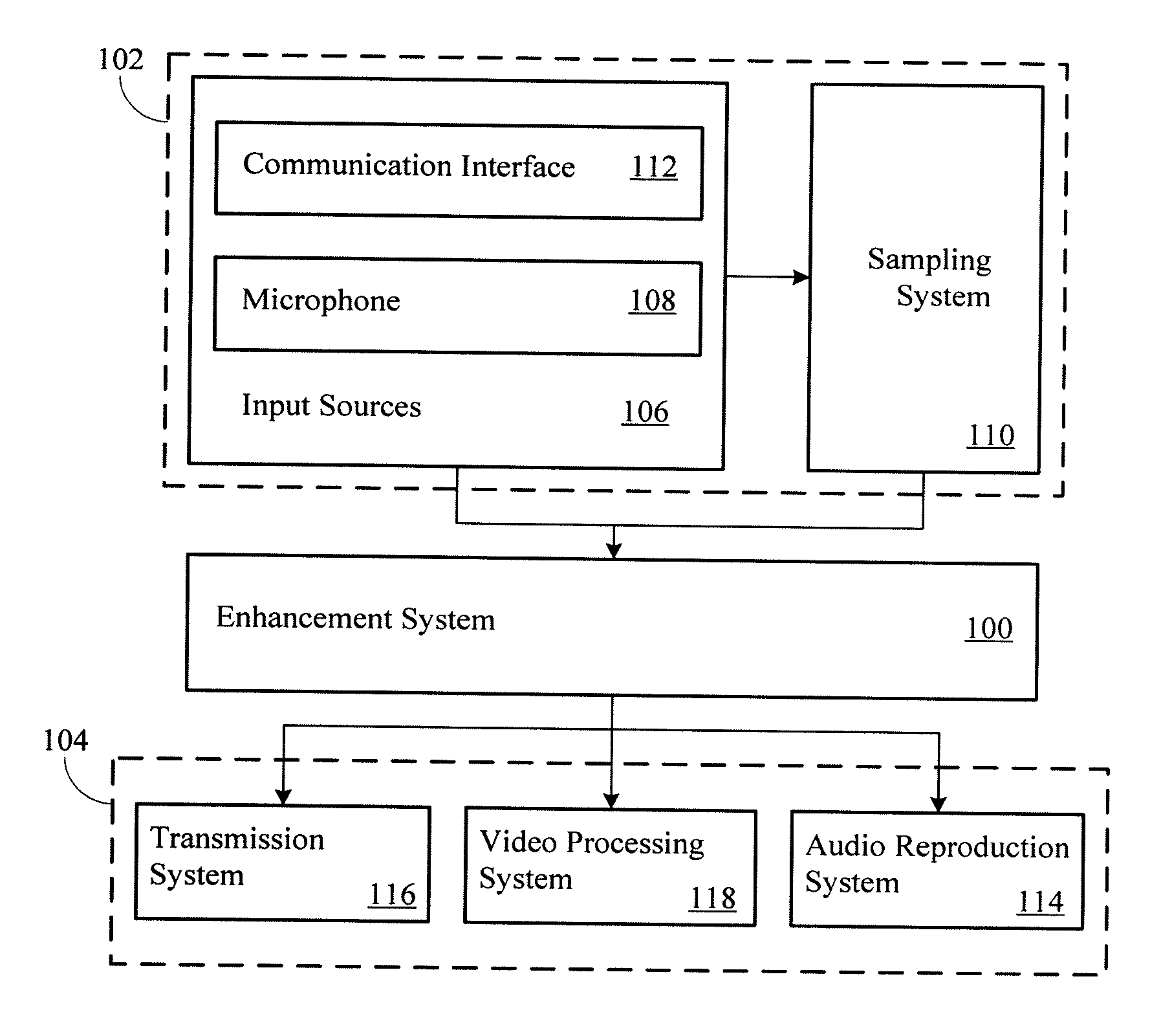 Multi-channel periodic signal enhancement system