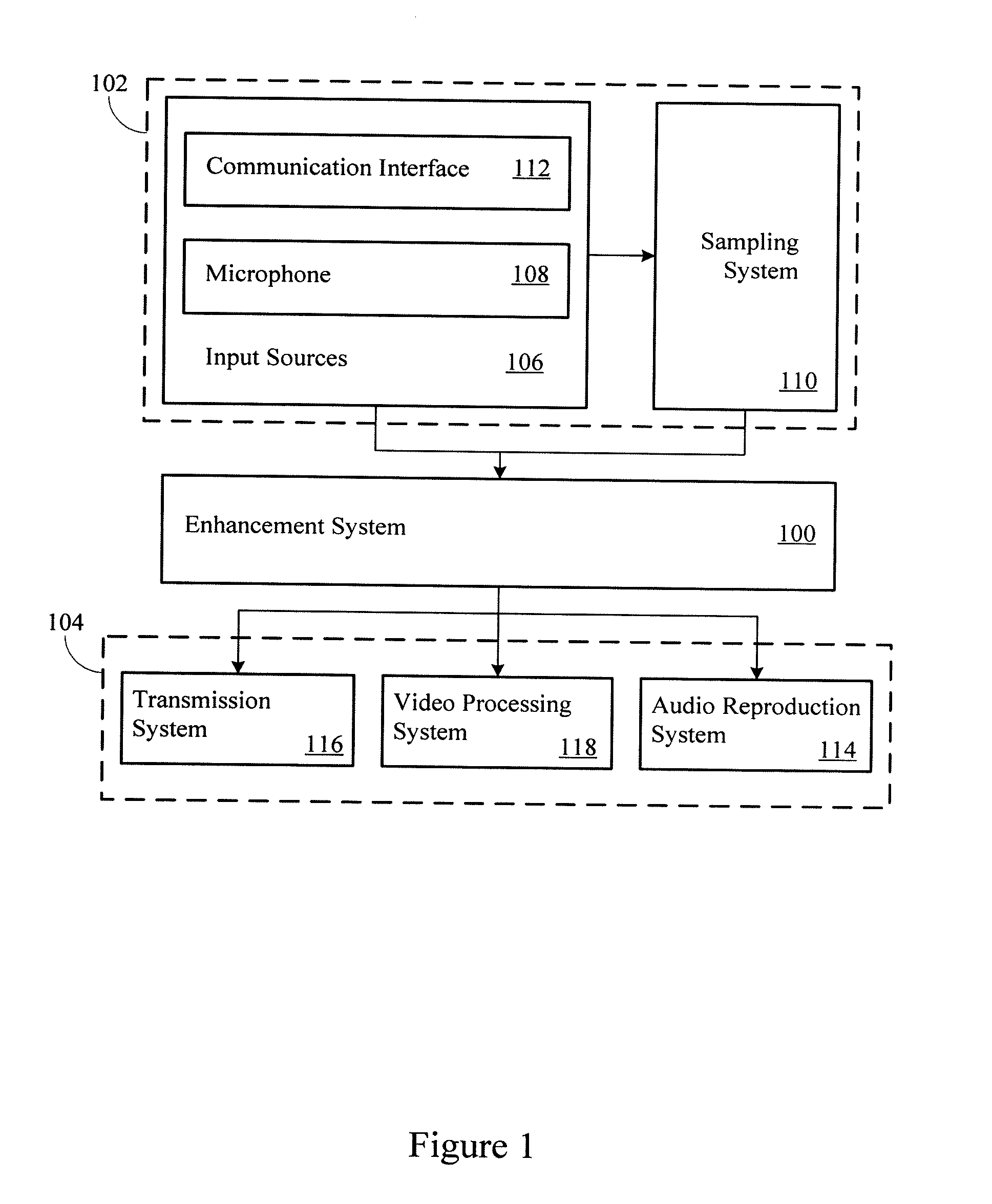 Multi-channel periodic signal enhancement system