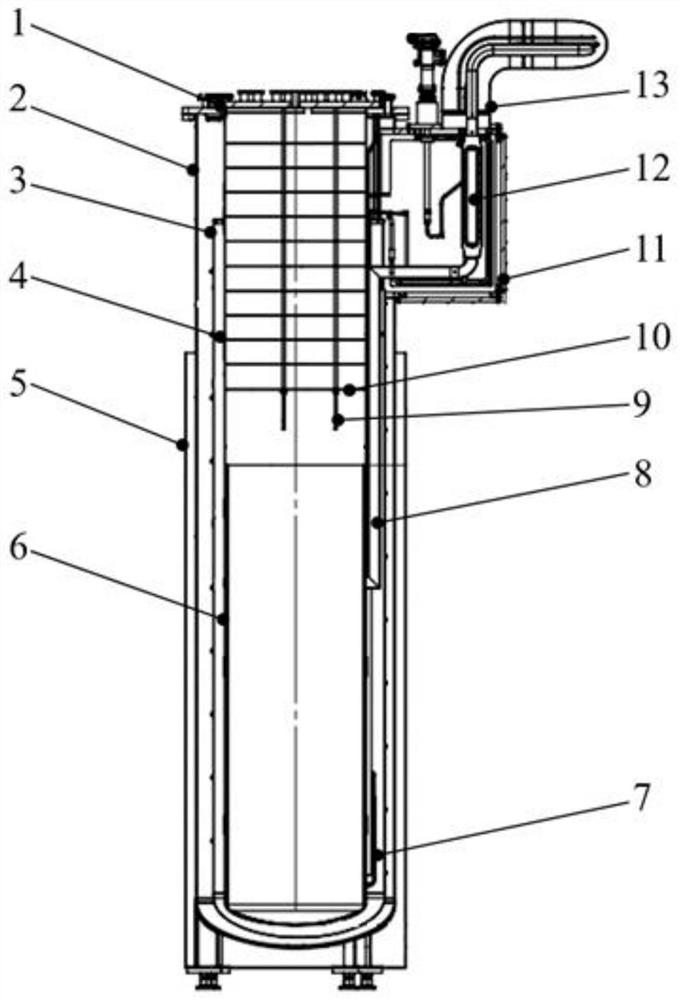 Superfluid helium Dewar low-temperature constant-temperature testing device