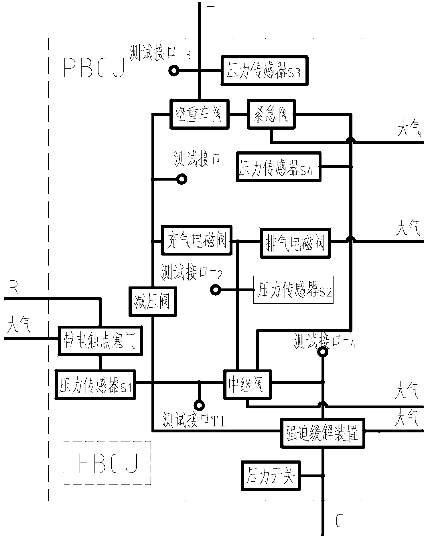 Motor train unit brake control unit