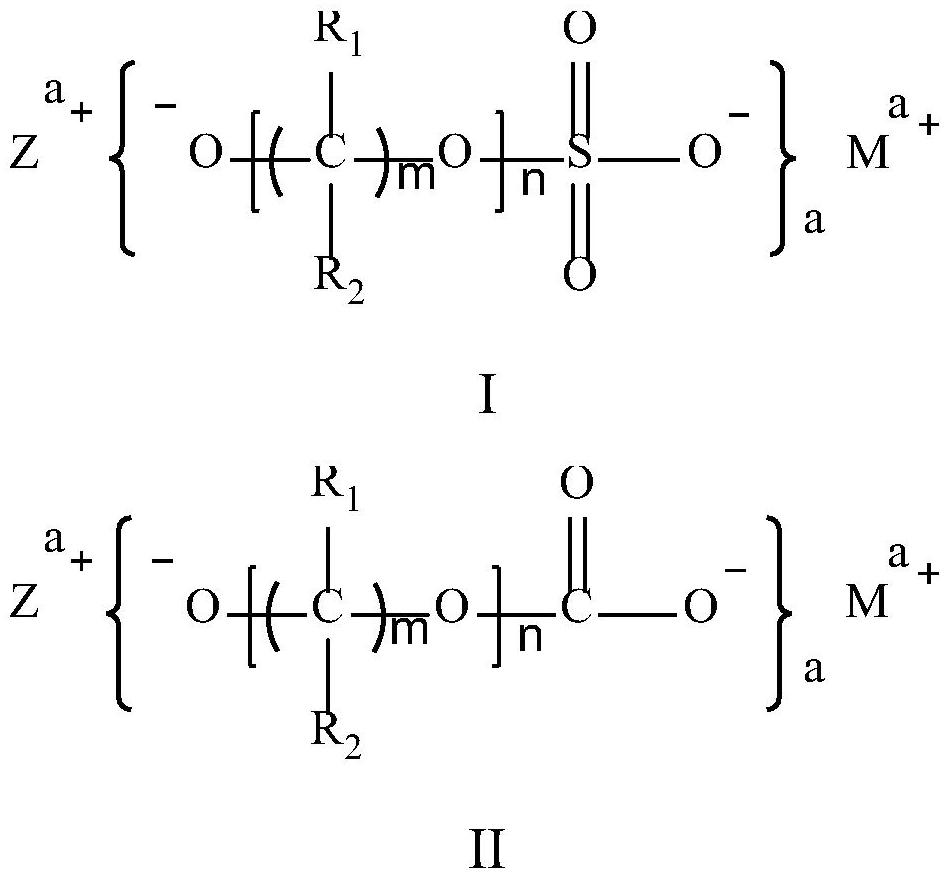 Application of Compounds, Non-aqueous Electrolyte and Li-ion Secondary Batteries