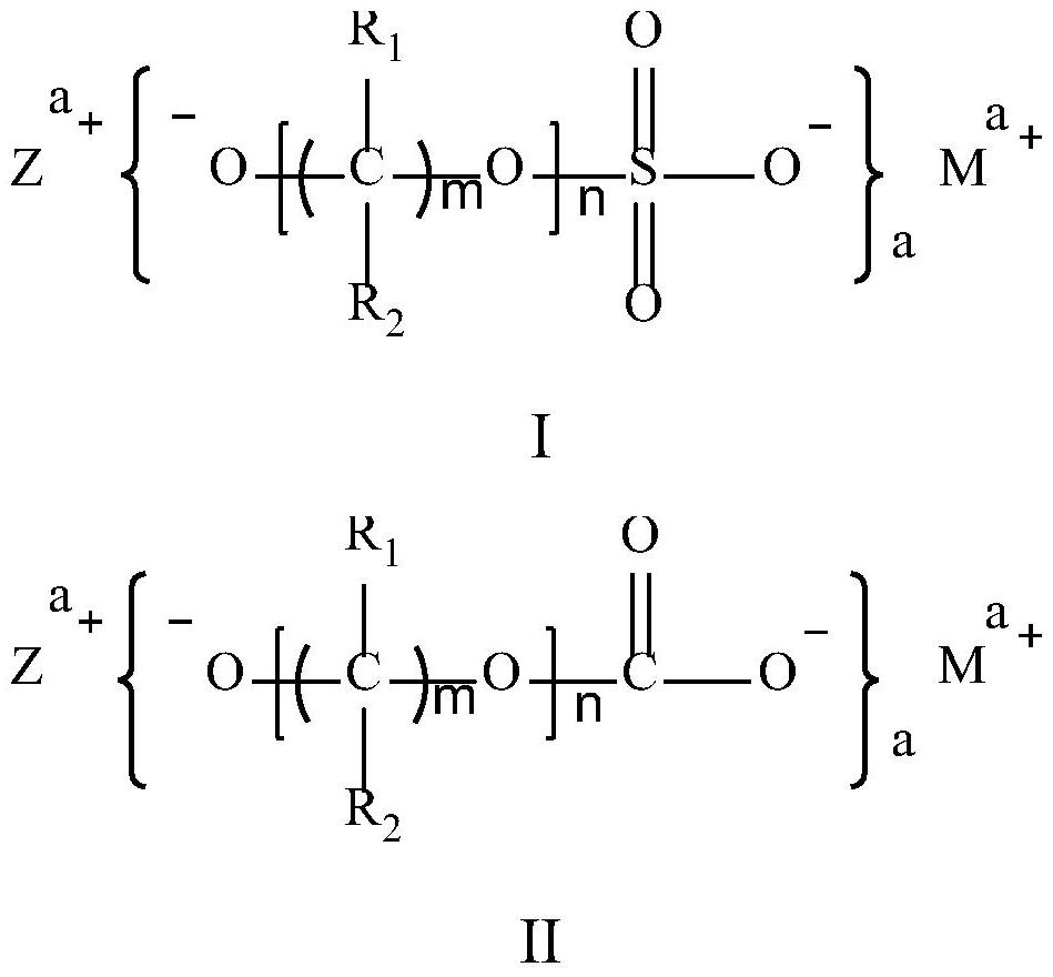 Application of Compounds, Non-aqueous Electrolyte and Li-ion Secondary Batteries