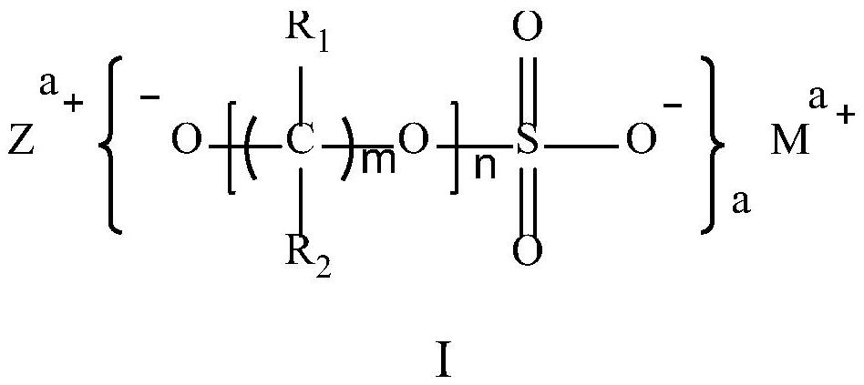 Application of Compounds, Non-aqueous Electrolyte and Li-ion Secondary Batteries