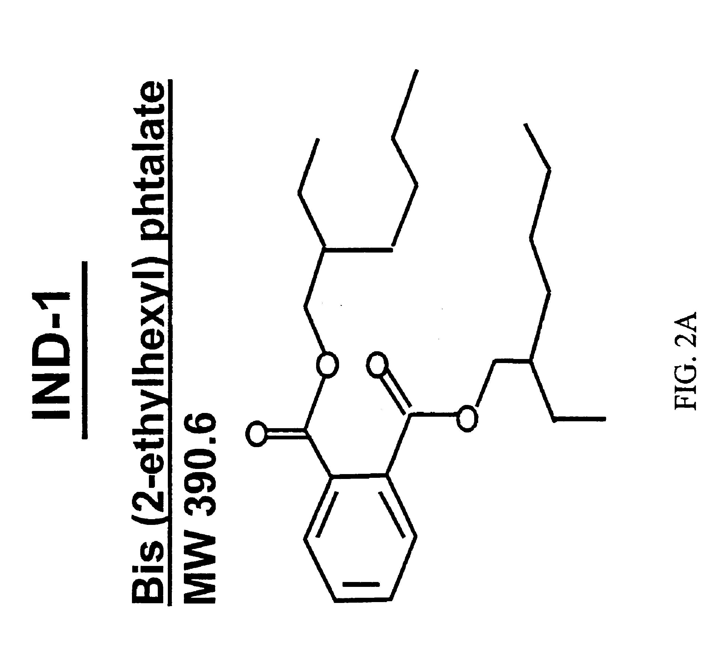 Materials and methods for the enhancement of effective root nodulation in legumes