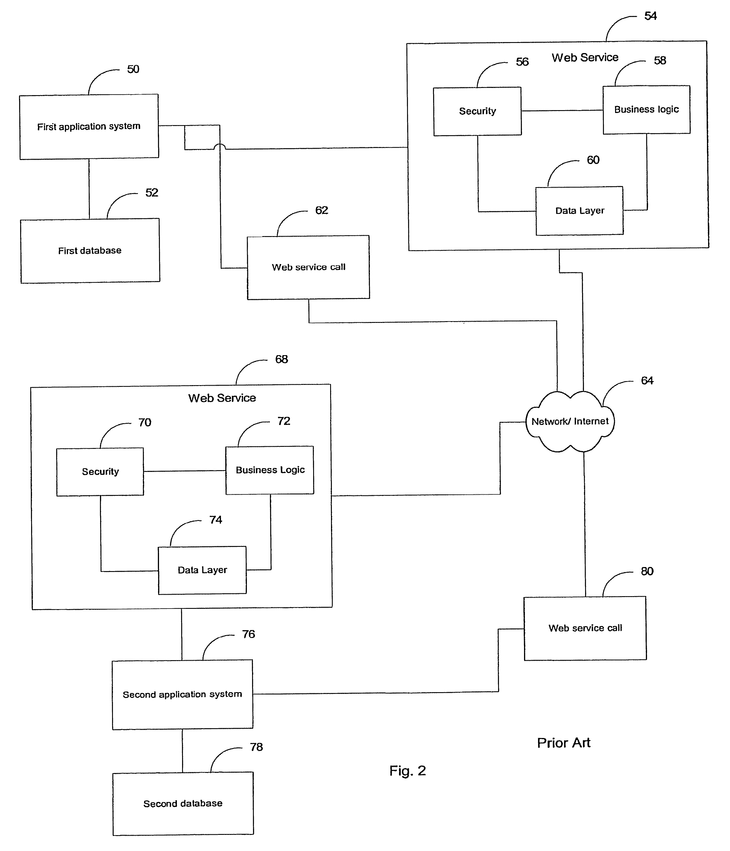 Network-based database communication system