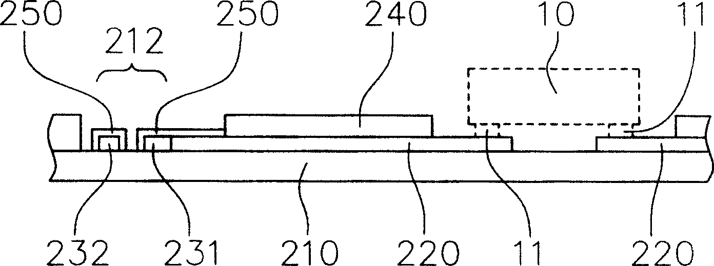 Semiconductor package substrate increasing static dissipation capability