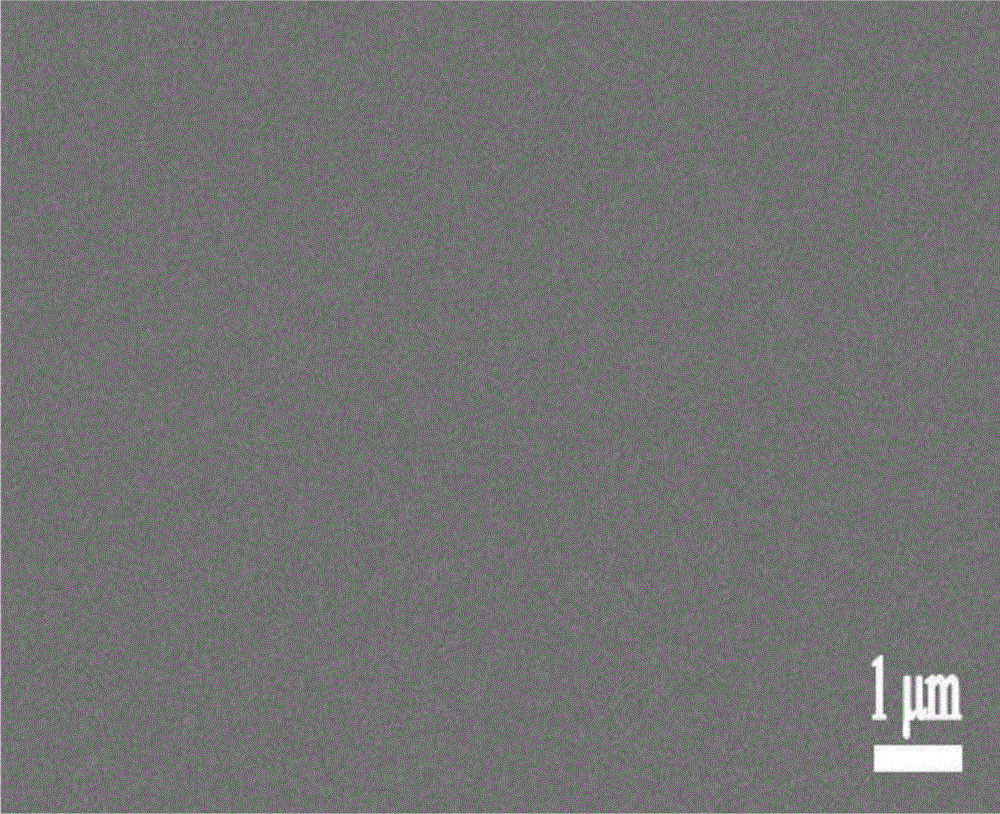 Gd1-xCaxBiO3 buffering layer of high temperature superconducting coated conductor and preparation method thereof