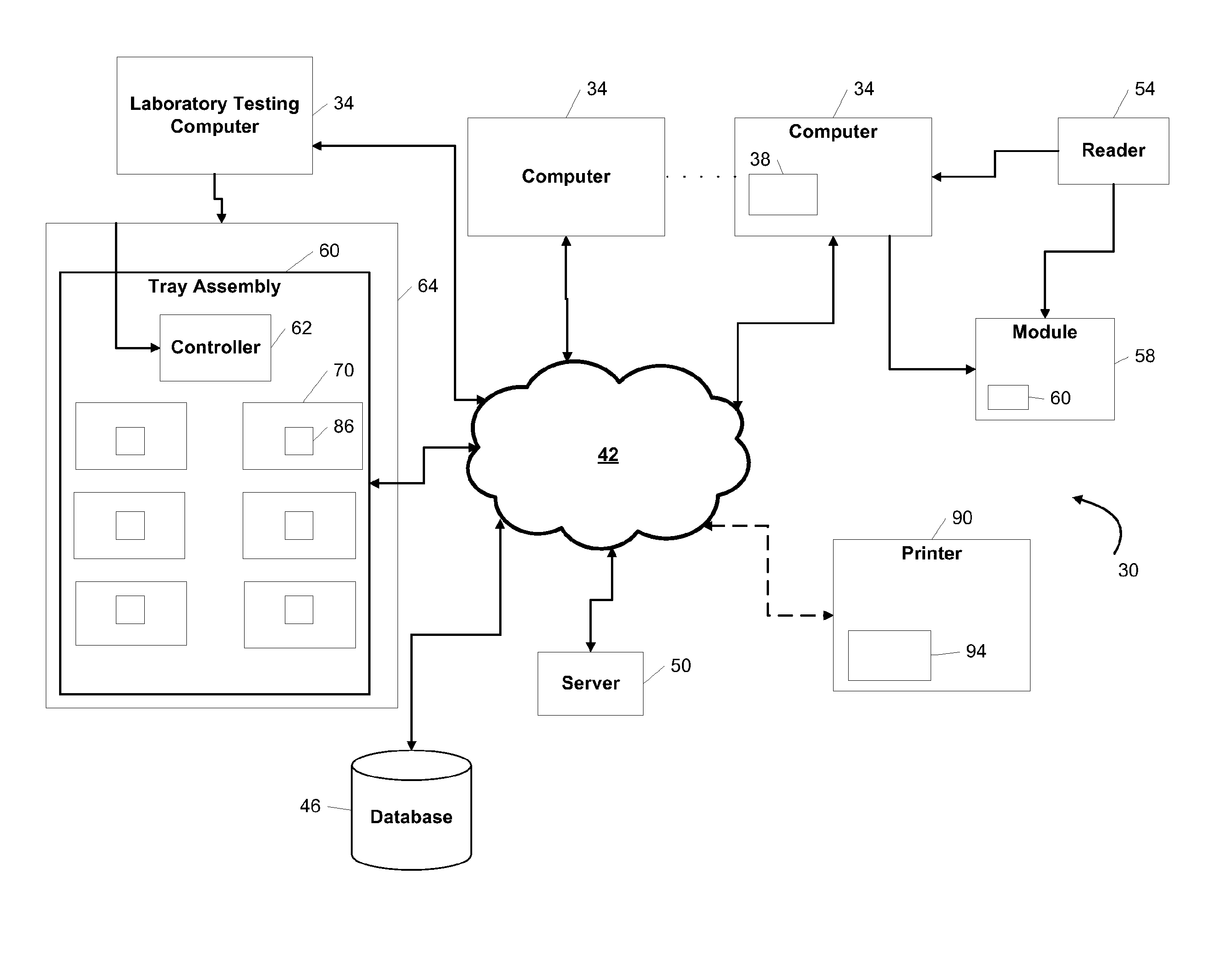 Method and apparatus for identifying and tracking biological fluid