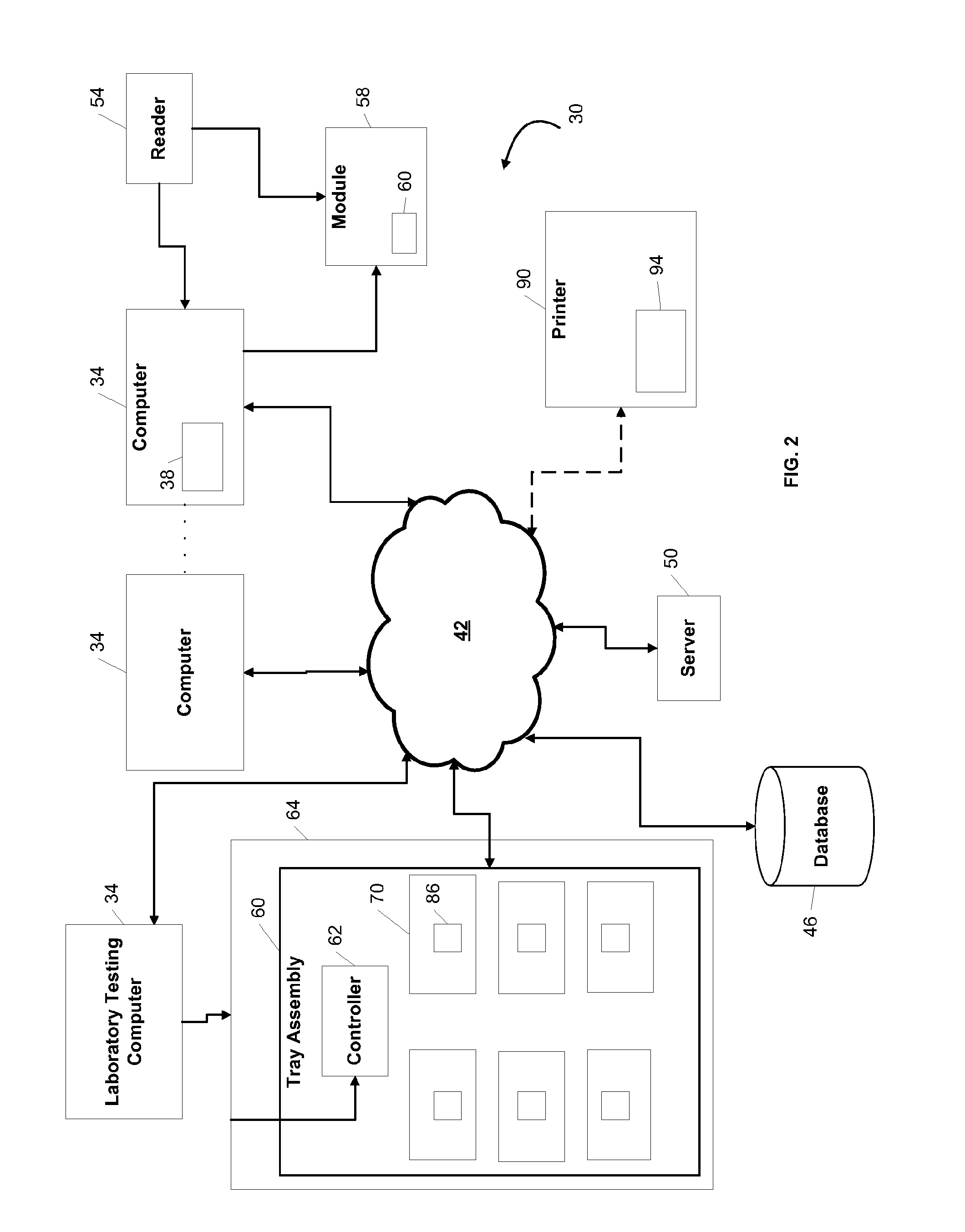 Method and apparatus for identifying and tracking biological fluid