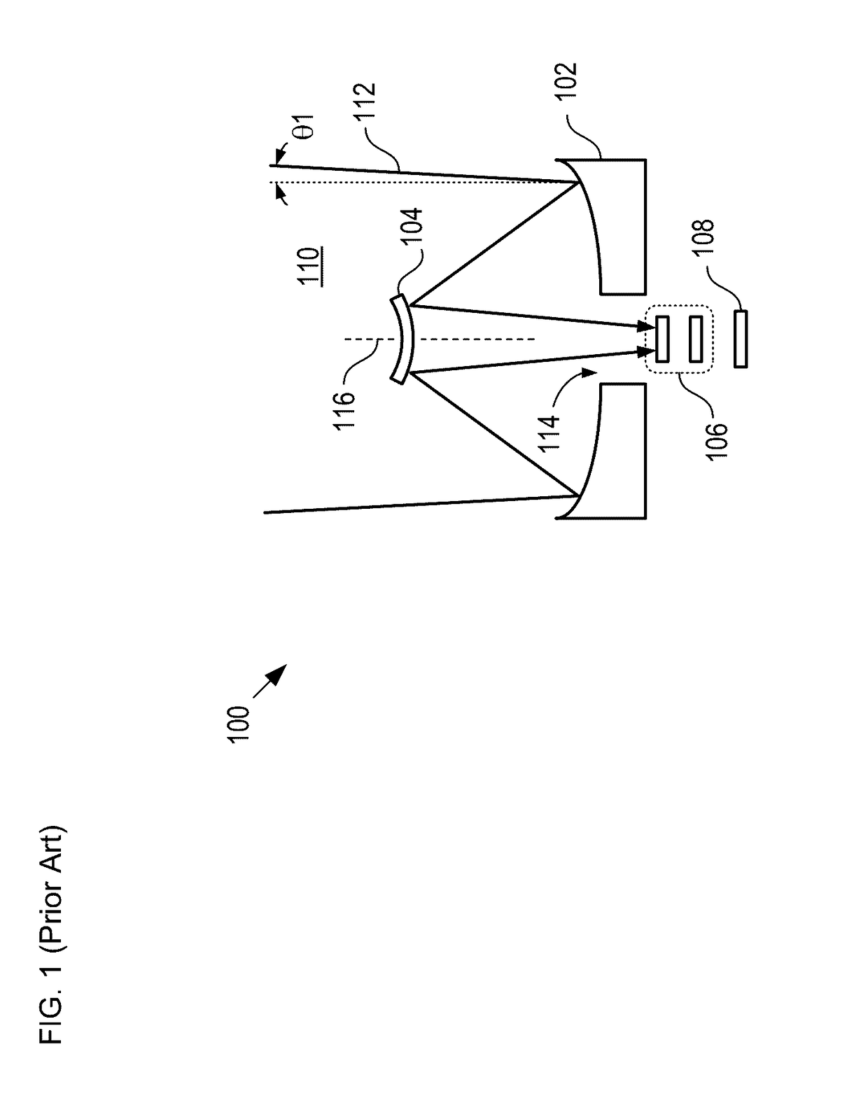 Multiscale telescopic imaging system