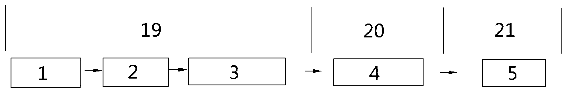 Automatic control system for ozone generation and water treatment